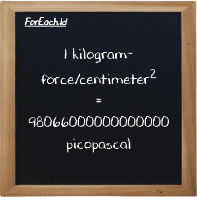 1 kilogram-force/centimeter<sup>2</sup> is equivalent to 98066000000000000 picopascal (1 kgf/cm<sup>2</sup> is equivalent to 98066000000000000 pPa)